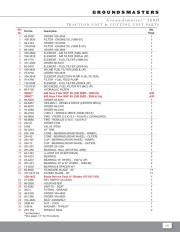 Toro Owners Manual page 25