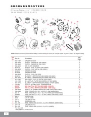 Toro Owners Manual page 29