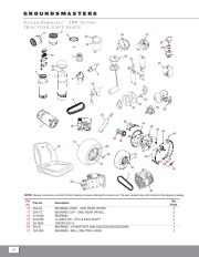 Toro Owners Manual page 3