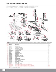 Toro Owners Manual page 31