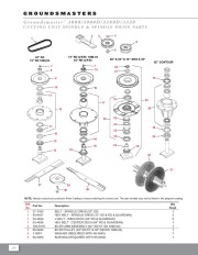 Toro Owners Manual page 33