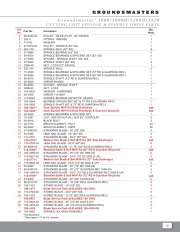 Toro Owners Manual page 34