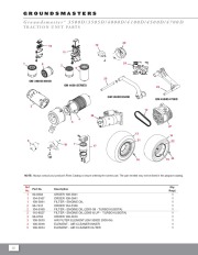 Toro Owners Manual page 35