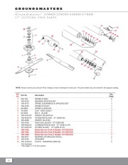 Toro Owners Manual page 37