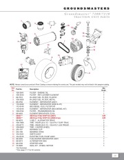 Toro Owners Manual page 44