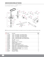 Toro Owners Manual page 45