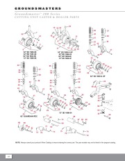 Toro Owners Manual page 5