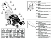 McCulloch Owners Manual, 2009 page 10