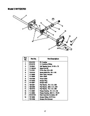 MTD White Outdoor 31AH7Q3G190 Snow Blower Owners Manual page 17