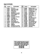 MTD White Outdoor 31AH7Q3G190 Snow Blower Owners Manual page 25