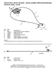 Poulan Pro Owners Manual, 2010 page 27