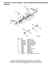 Poulan Pro Owners Manual, 2010 page 29