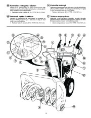 Husqvarna 1130STE Snow Blower Owners Manual, 2004,2005,2006,2007,2008,2009,2010,2011 page 13