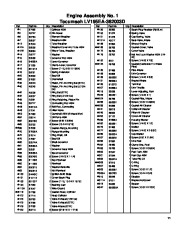 Toro Owners Manual, 2006 page 11