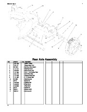 Toro Owners Manual, 2006 page 4