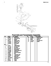 Toro Owners Manual, 2006 page 5