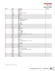 Toro Owners Manual page 5