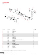 Toro Owners Manual page 6