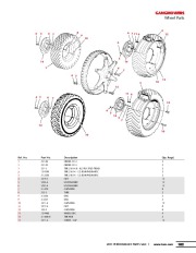 Toro Owners Manual page 7