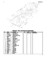 Toro 62925 206cc OHV Vacuum Blower Parts Catalog, 2007 page 3