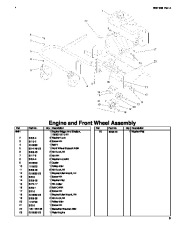 Toro 62925 206cc OHV Vacuum Blower Parts Catalog, 2007 page 5