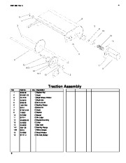 Toro 62925 206cc OHV Vacuum Blower Parts Catalog, 2007 page 8