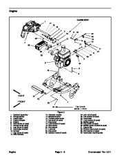 Toro 06149SL Service Manual Models 04018 04019 04030 04022 04024 04025 04031 Greensmaster Flex page 22