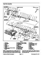 Toro 06149SL Service Manual Models 04018 04019 04030 04022 04024 04025 04031 Greensmaster Flex page 30