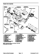 Toro 06149SL Service Manual Models 04018 04019 04030 04022 04024 04025 04031 Greensmaster Flex page 36