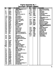 Toro 38620 Toro Power Max 826 LE Snowthrower Parts Catalog, 2005 page 15