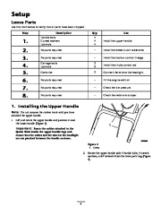 Toro 38641 Toro Power Max 1028 LXE Snowthrower Owners Manual page 6