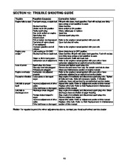 MTD Yard Machines E602E E642EE642F E662E E662H 614E E644E E664F E6A4E Snow Blower Owners Manual page 19