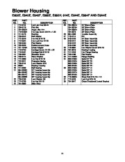 MTD Yard Machines E602E E642EE642F E662E E662H 614E E644E E664F E6A4E Snow Blower Owners Manual page 21