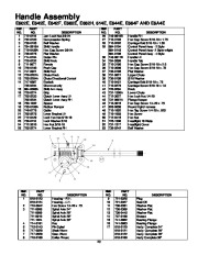 MTD Yard Machines E602E E642EE642F E662E E662H 614E E644E E664F E6A4E Snow Blower Owners Manual page 23