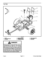 Toro 08158SL Rev A Service Manual ProForce Debris Blower Preface Publication page 22