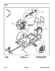 Toro 08158SL Rev A Service Manual ProForce Debris Blower Preface Publication page 24