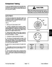 Toro 08158SL Rev A Service Manual ProForce Debris Blower Preface Publication page 35