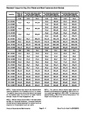 Toro 06147SL Rev A Service Manual Sand Pro Field Pro 3040 5040 Preface page 12