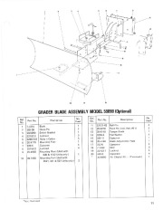 Toro 38050 724 Snowthrower Parts Catalog, 1985 page 11