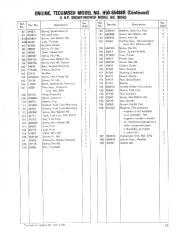 Toro 38050 724 Snowthrower Parts Catalog, 1985 page 15