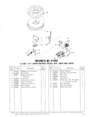 Toro 38040 524 Snowthrower Parts Catalog, 1985 page 17