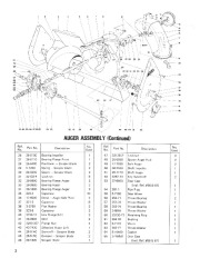 Toro 38040 524 Snowthrower Parts Catalog, 1985 page 2