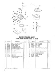 Toro 38050 724 Snowthrower Parts Catalog, 1985 page 22
