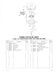 Toro 38050 724 Snowthrower Parts Catalog, 1985 page 23
