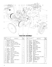 Toro 38040 524 Snowthrower Parts Catalog, 1985 page 4