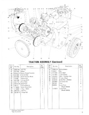 Toro 38040 524 Snowthrower Parts Catalog, 1985 page 5