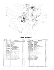 Toro 38040 524 Snowthrower Parts Catalog, 1985 page 6