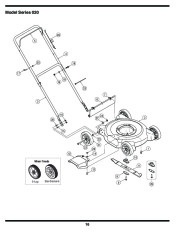 MTD 020 Series 20 Inch Rotary Lawn Mower Owners Manual page 16