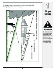 MTD 020 Series 20 Inch Rotary Lawn Mower Owners Manual page 3