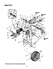 MTD Cub Cadet 724 WE Snow Blower Owners Manual page 18